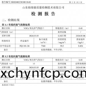 檢測(ce)報(bao)告(gao)(2024.03.20)